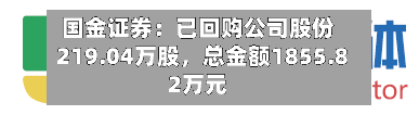 国金证券：已回购公司股份219.04万股	，总金额1855.82万元-第1张图片