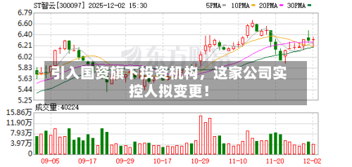 引入国资旗下投资机构，这家公司实控人拟变更！-第2张图片