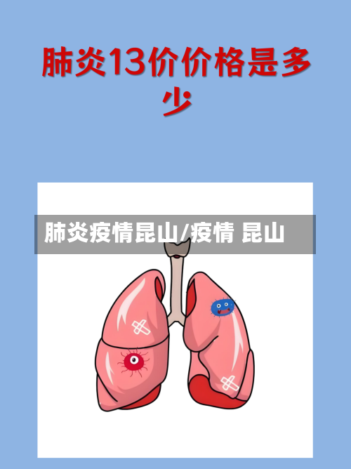 肺炎疫情昆山/疫情 昆山-第1张图片