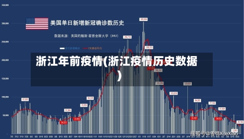 浙江年前疫情(浙江疫情历史数据)-第1张图片