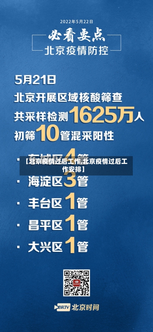 【北京疫情过后工作,北京疫情过后工作安排】-第1张图片