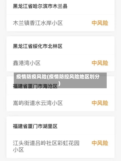 疫情防疫风险(疫情防控风险地区划分)-第1张图片