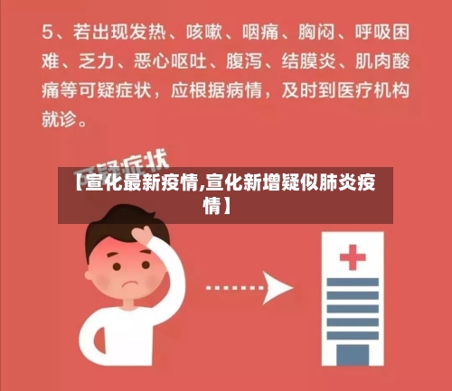 【宣化最新疫情,宣化新增疑似肺炎疫情】-第1张图片