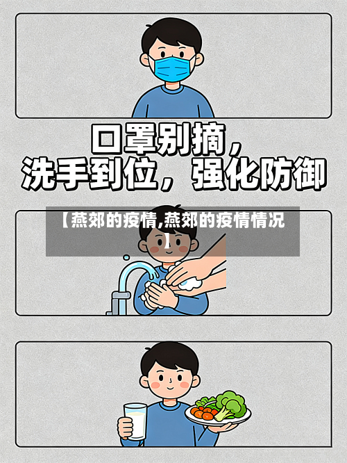 【燕郊的疫情,燕郊的疫情情况】-第2张图片