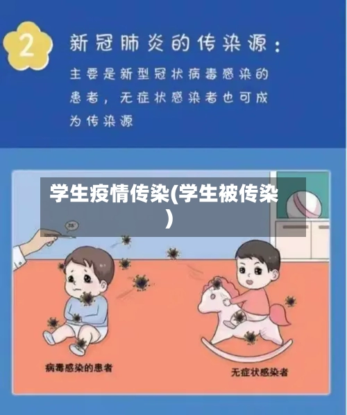 学生疫情传染(学生被传染)-第2张图片