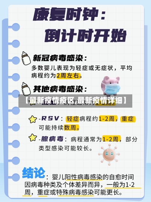 【最新疫情疫区,最新疫情详细】-第2张图片