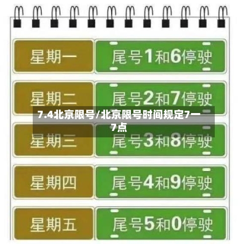 7.4北京限号/北京限号时间规定7一7点-第2张图片