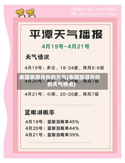 泰国旅游月份的天气(泰国旅游月份的天气特点)-第2张图片