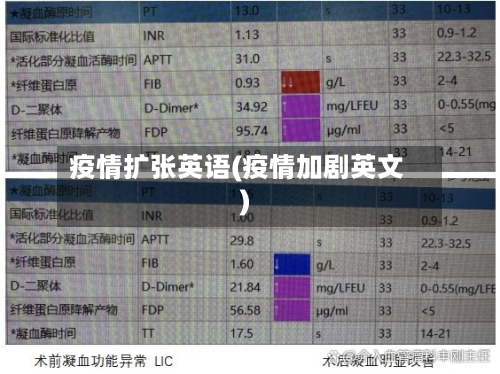 疫情扩张英语(疫情加剧英文)