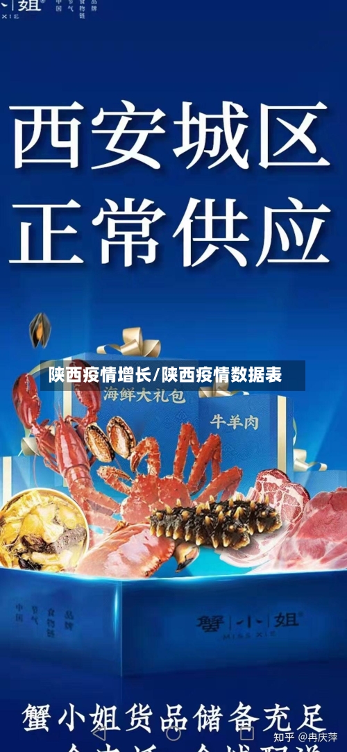 陕西疫情增长/陕西疫情数据表