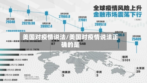 美国对疫情说法/美国对疫情说法正确的是-第2张图片