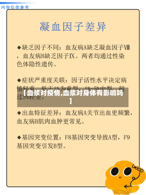 【血浆对疫情,血浆对身体有影响吗】-第3张图片