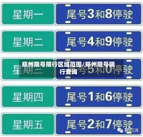 郑州限号限行区域范围/郑州限号限行查询