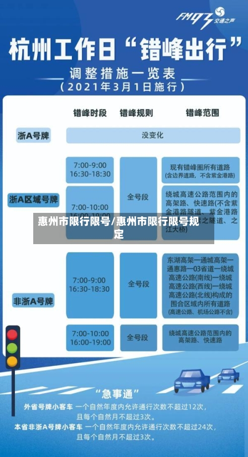 惠州市限行限号/惠州市限行限号规定