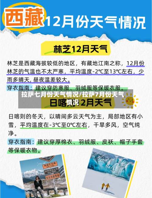 拉萨七月份天气情况/拉萨7月份天气情况