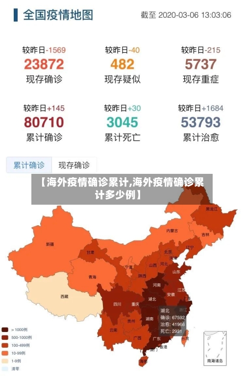 【海外疫情确诊累计,海外疫情确诊累计多少例】