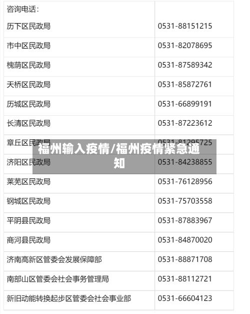 福州输入疫情/福州疫情紧急通知