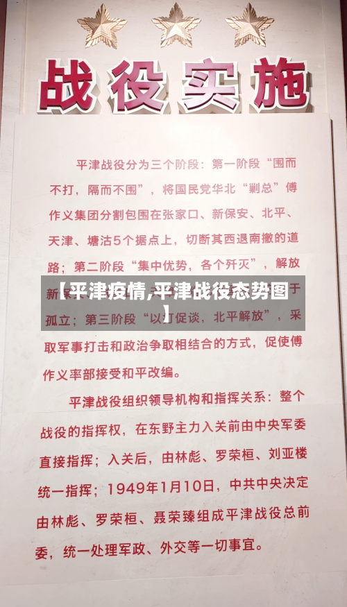 【平津疫情,平津战役态势图】-第2张图片