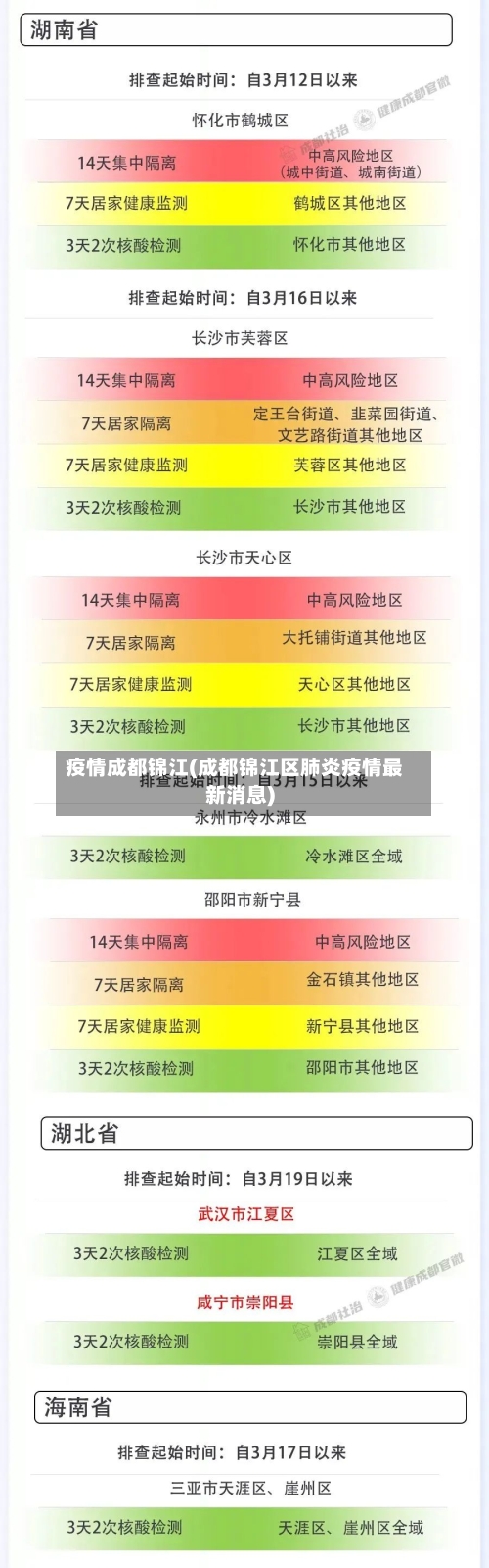 疫情成都锦江(成都锦江区肺炎疫情最新消息)