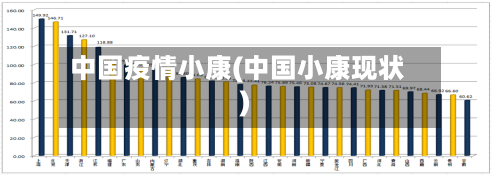 中国疫情小康(中国小康现状)-第2张图片