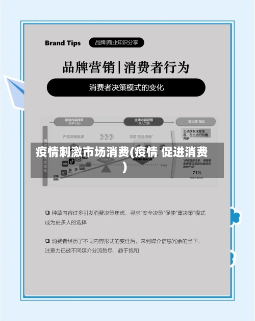 疫情刺激市场消费(疫情 促进消费)-第3张图片