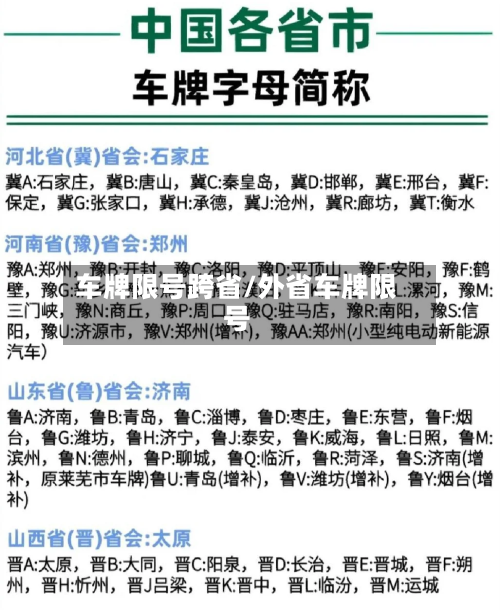 车牌限号跨省/外省车牌限号-第2张图片