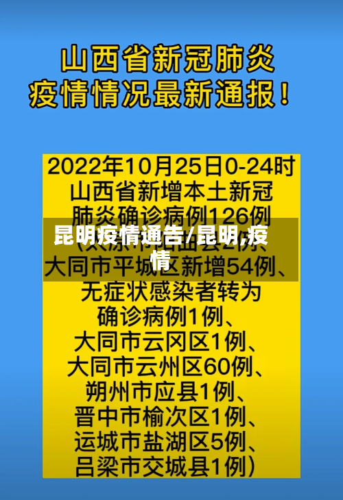 昆明疫情通告/昆明,疫情