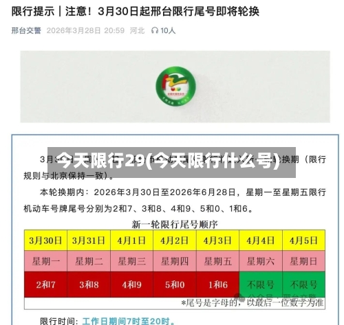 今天限行29(今天限行什么号)