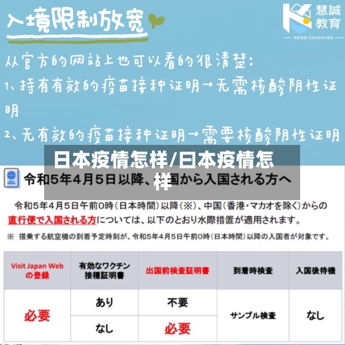 日本疫情怎样/曰本疫情怎样-第2张图片