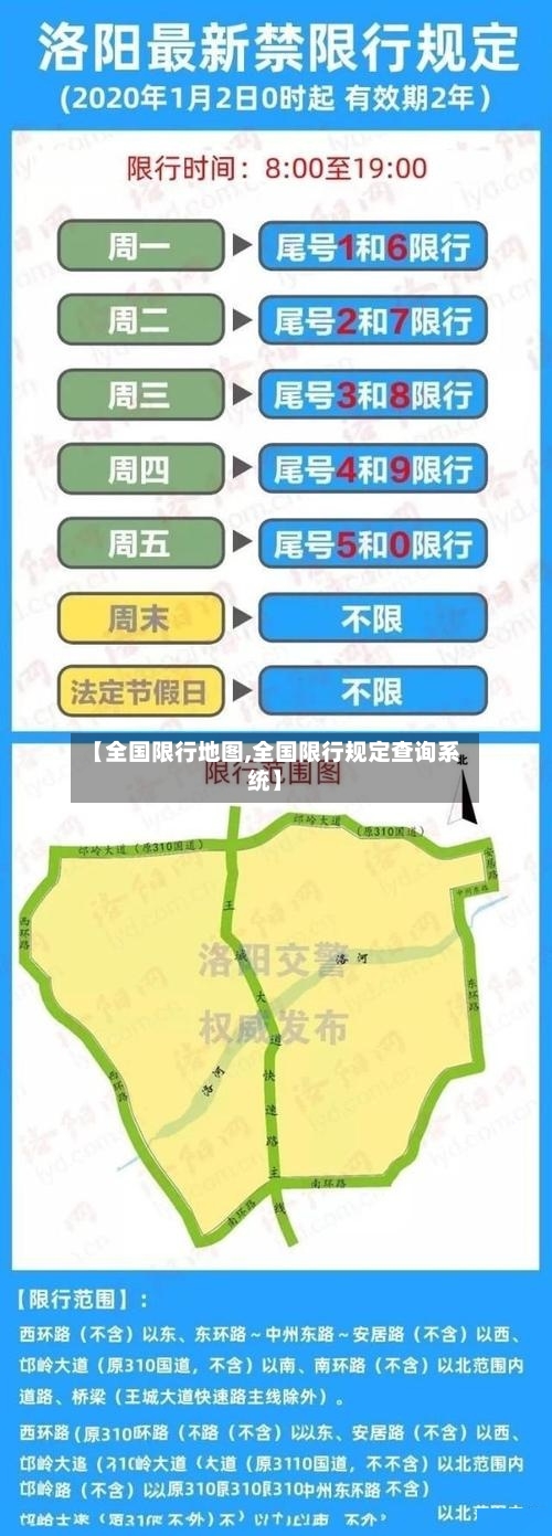 【全国限行地图,全国限行规定查询系统】-第2张图片