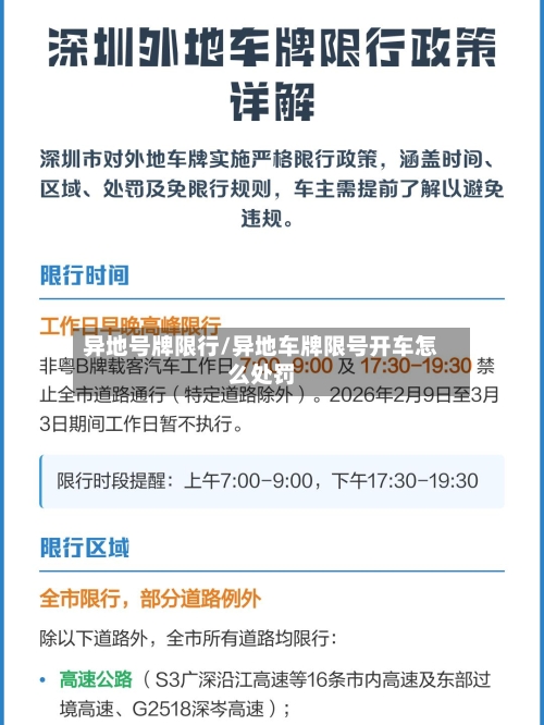 异地号牌限行/异地车牌限号开车怎么处罚
