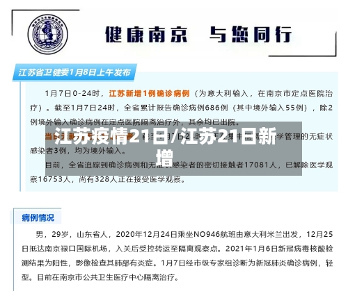 江苏疫情21日/江苏21日新增-第2张图片