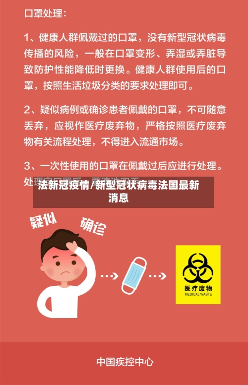 法新冠疫情/新型冠状病毒法国最新消息-第2张图片