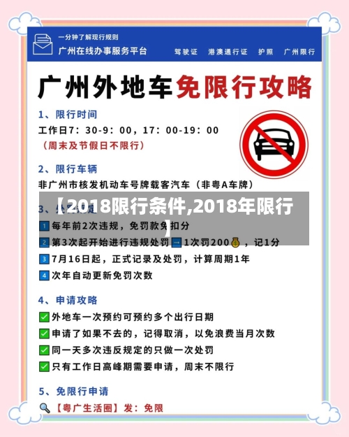 【2018限行条件,2018年限行】