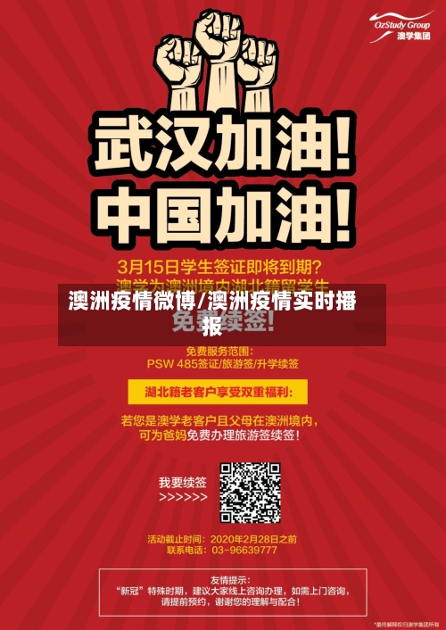 澳洲疫情微博/澳洲疫情实时播报-第3张图片