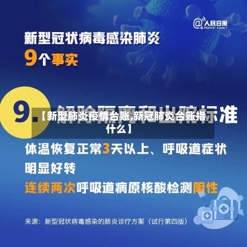 【新型肺炎疫情台账,新冠肺炎台账指什么】