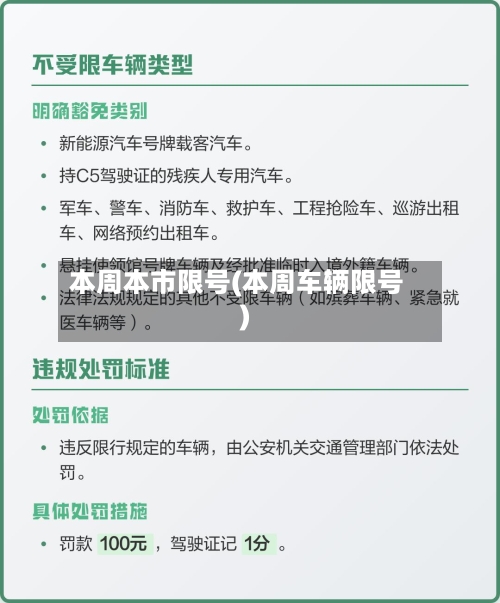 本周本市限号(本周车辆限号)