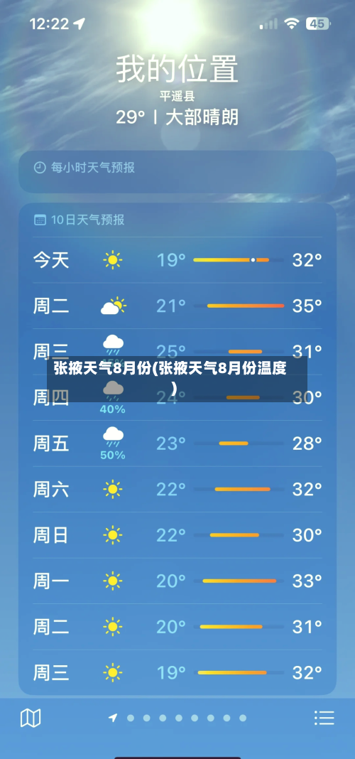 张掖天气8月份(张掖天气8月份温度)-第2张图片