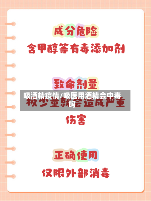 吸酒精疫情/吸医用酒精会中毒吗