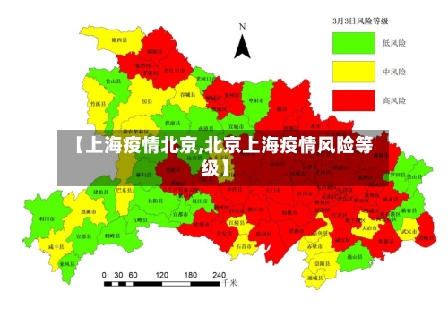 【上海疫情北京,北京上海疫情风险等级】-第2张图片