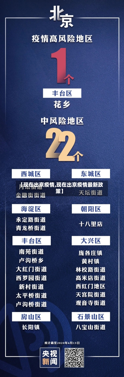 【现在出京疫情,现在出京疫情最新政策】-第2张图片