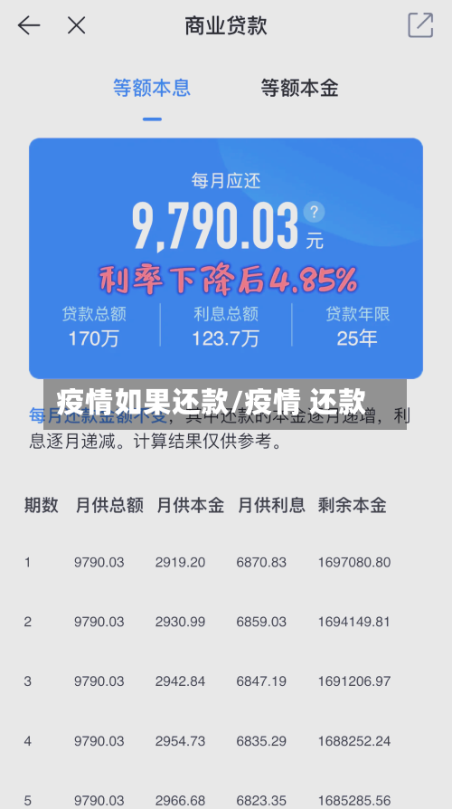 疫情如果还款/疫情 还款