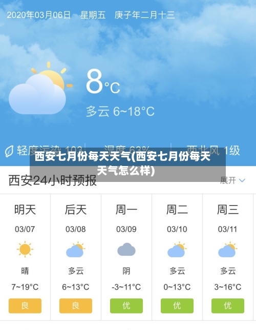 西安七月份每天天气(西安七月份每天天气怎么样)