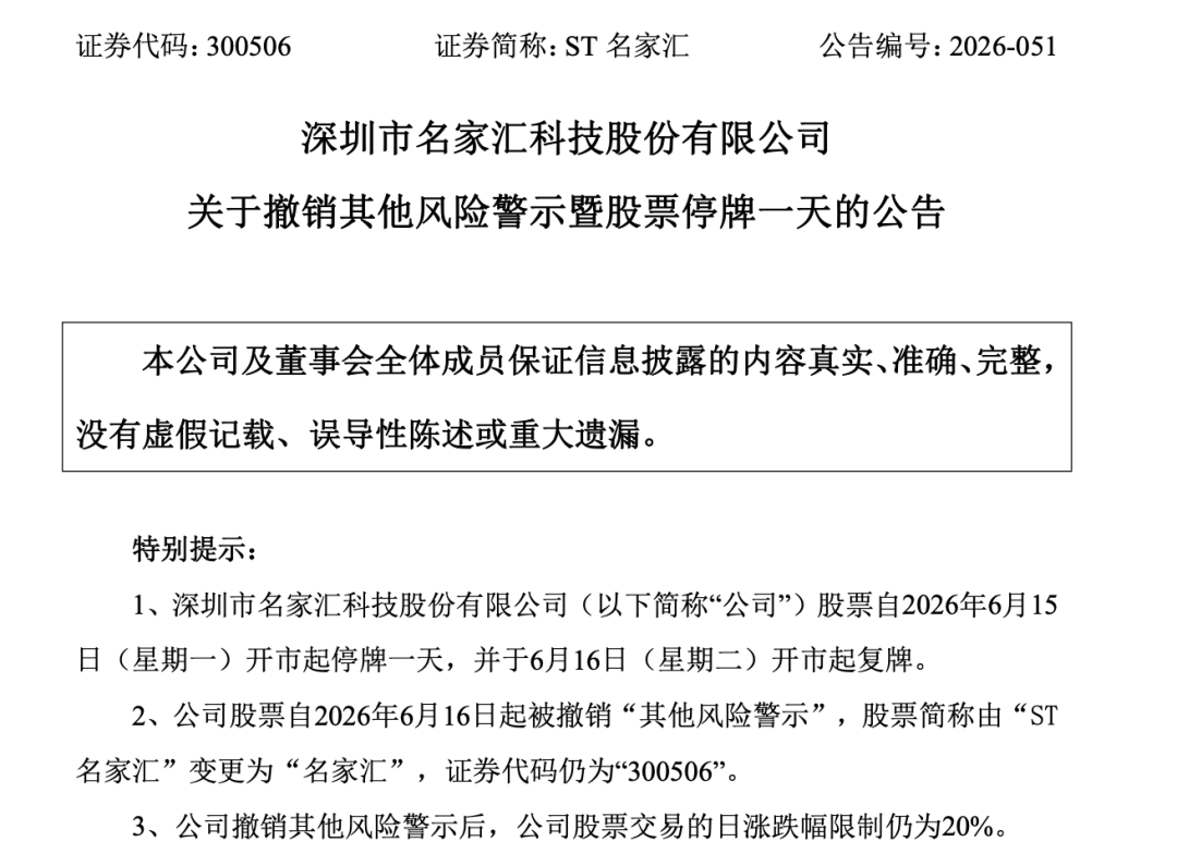 300506，摘帽！明天停牌