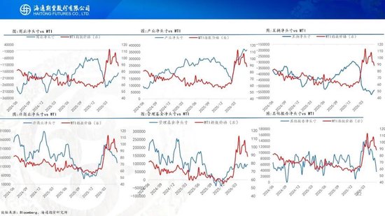 美伊达成谅解备忘录！油价低开近5%，附原油周报