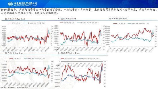 美伊达成谅解备忘录！油价低开近5%	，附原油周报