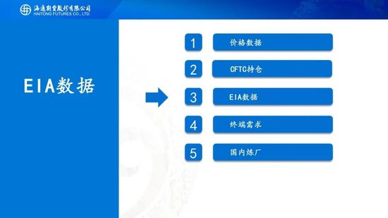 美伊达成谅解备忘录！油价低开近5%，附原油周报