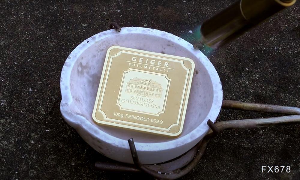 地缘风险落地黄金触底反弹，反转机遇正在逐步酝酿